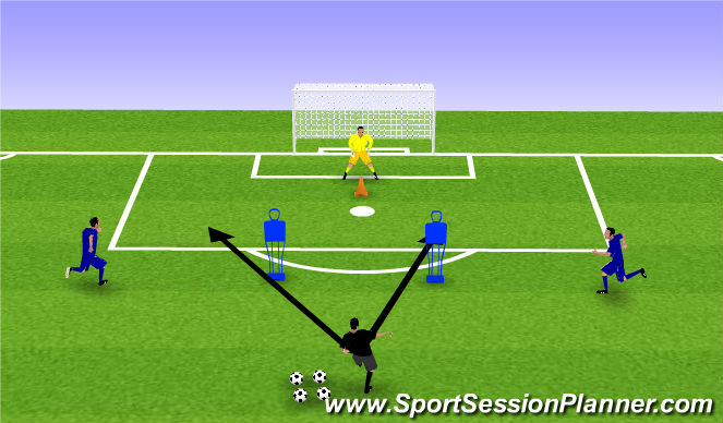Football/Soccer Session Plan Drill (Colour): Back To Bar / 1 V1