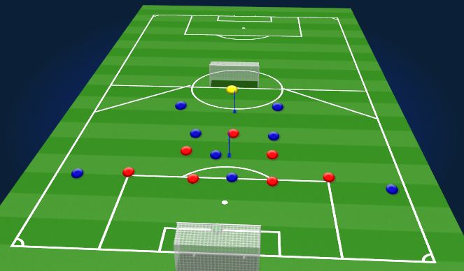 Football/Soccer Session Plan Drill (Colour): SSG Set-Up