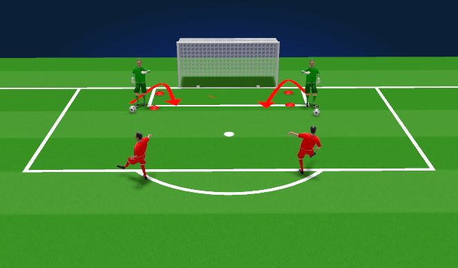 Football/Soccer Session Plan Drill (Colour): Pass backs