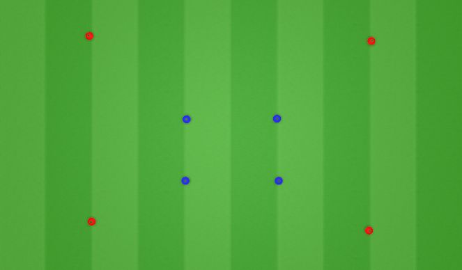 Football/Soccer Session Plan Drill (Colour): Screen 2