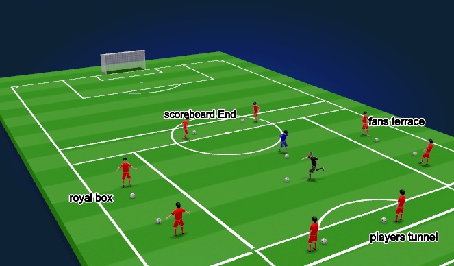 Football/Soccer Session Plan Drill (Colour): Screen 2