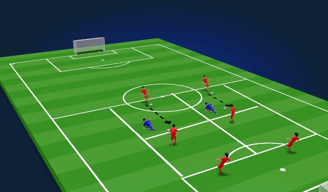 Football/Soccer Session Plan Drill (Colour): Screen 3