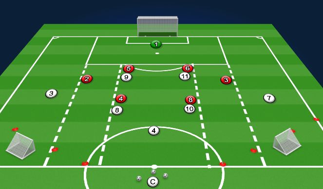 Football/Soccer Session Plan Drill (Colour): Block 1