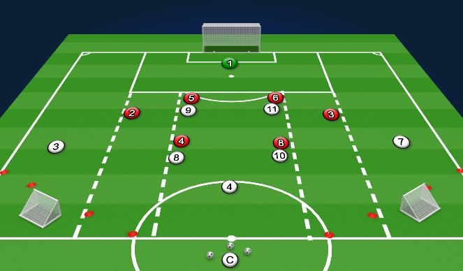 Football/Soccer Session Plan Drill (Colour): Block 2
