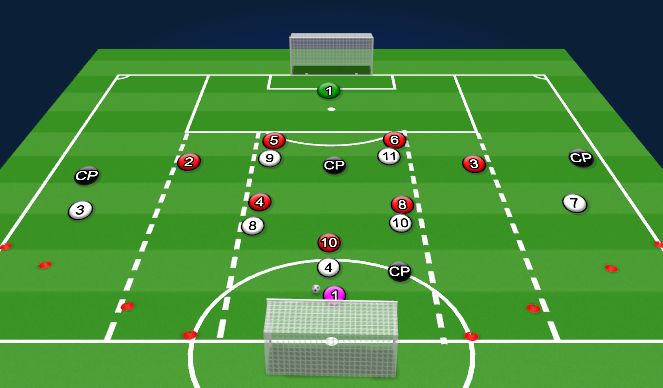 Football/Soccer Session Plan Drill (Colour): SSG Set Up