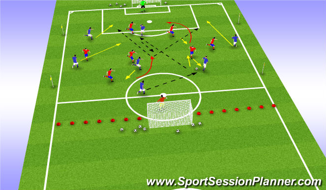 Football/Soccer Session Plan Drill (Colour): Component 2