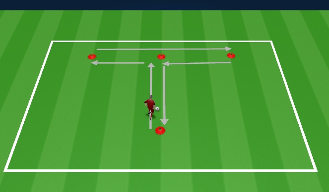 Football/Soccer Session Plan Drill (Colour): Screen 1