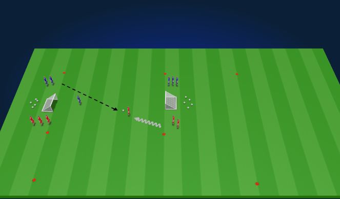 Football/Soccer Session Plan Drill (Colour): Screen 2