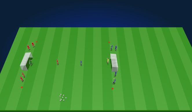 Football/Soccer Session Plan Drill (Colour): Screen 3