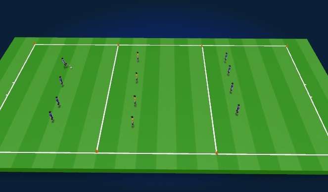 Football/Soccer Session Plan Drill (Colour): Progression 2