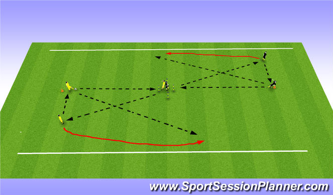 Football/Soccer Session Plan Drill (Colour): Cross Passing