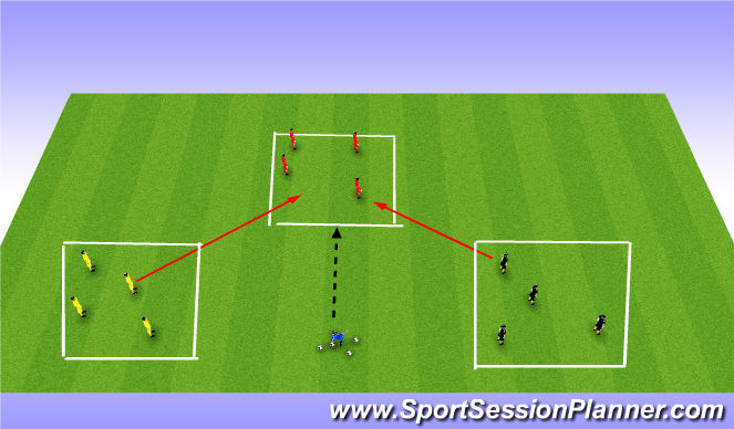 Football/Soccer Session Plan Drill (Colour): Clan Wars