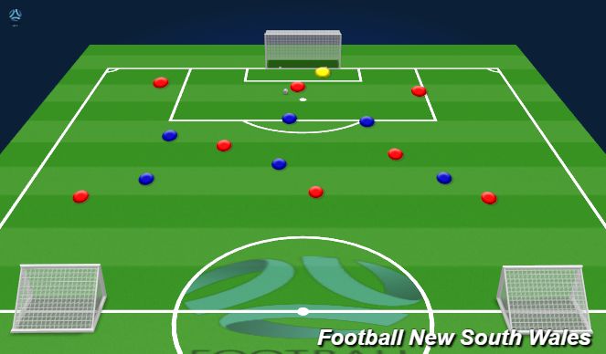 Football/Soccer Session Plan Drill (Colour): Game Training.