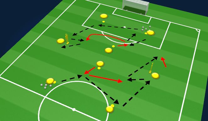 Football/Soccer Session Plan Drill (Colour): Activation