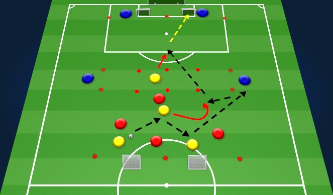 Football/Soccer Session Plan Drill (Colour): Overload