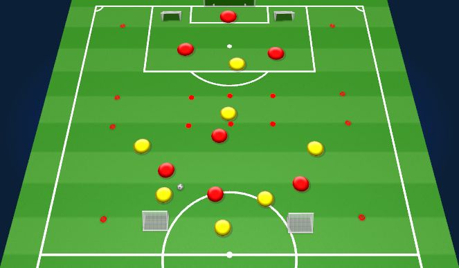 Football/Soccer Session Plan Drill (Colour): Game-Related Practice