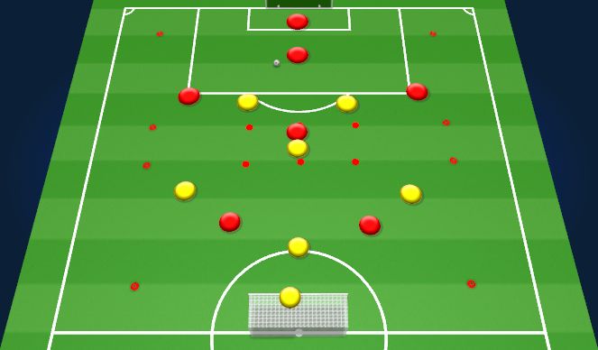 Football/Soccer Session Plan Drill (Colour): Conditioned Game