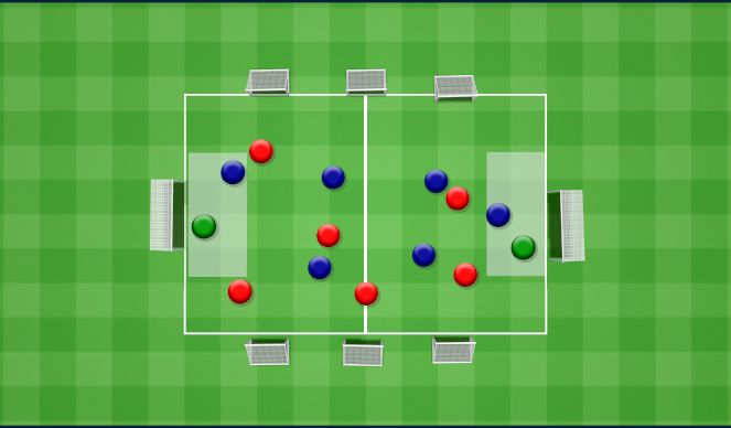 Football/Soccer Session Plan Drill (Colour): 6v6 Chaos Game. 6v6 Gra Chaos.