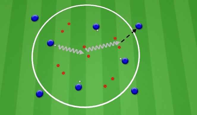 Football/Soccer Session Plan Drill (Colour): Activity 1 - Dribbling
