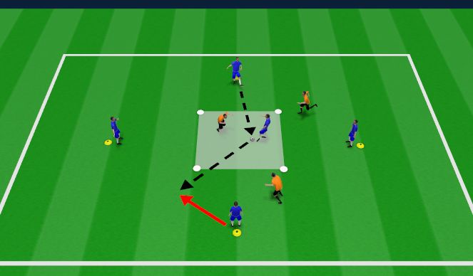 Football/Soccer Session Plan Drill (Colour): Decison Making Under Pressure - 'Find the free player' (Work:Rest - 3:1)