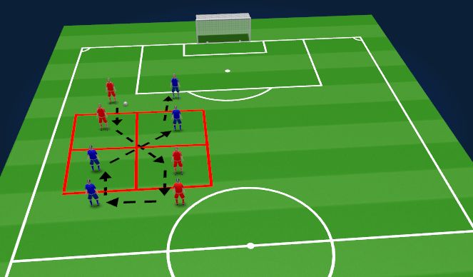 Football/Soccer Session Plan Drill (Colour): Passing Practice (10 mins)