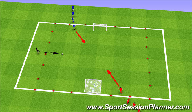 Football/Soccer Session Plan Drill (Colour): Skill