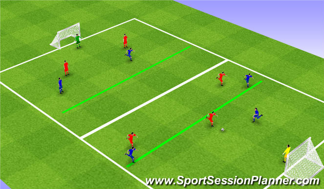 Football/Soccer Session Plan Drill (Colour): Game