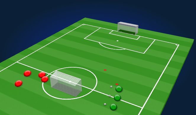 Football/Soccer: Ball Striking (Small-Sided Games, Beginner)