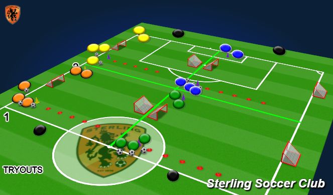 Football/Soccer Session Plan Drill (Colour): 1v1 Dribbling