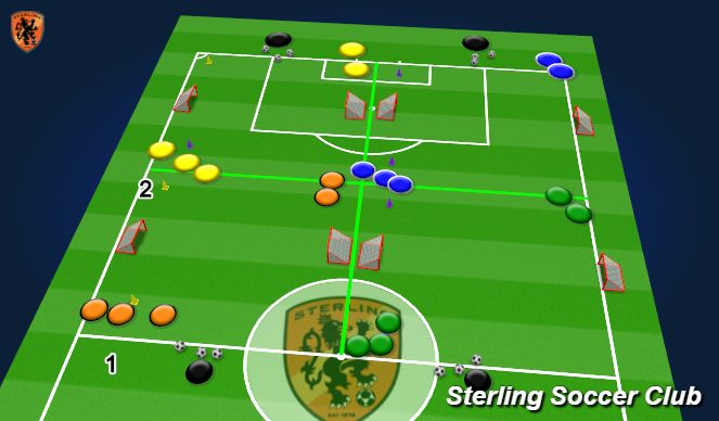 Football/Soccer Session Plan Drill (Colour): 1v1  2v2  speed