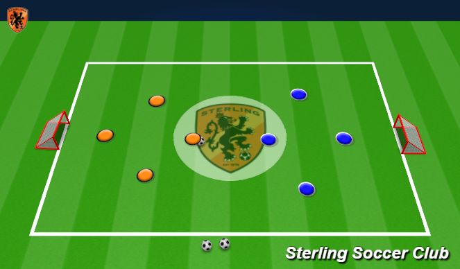 Football/Soccer Session Plan Drill (Colour): 3v3  or 4v4 Regular game