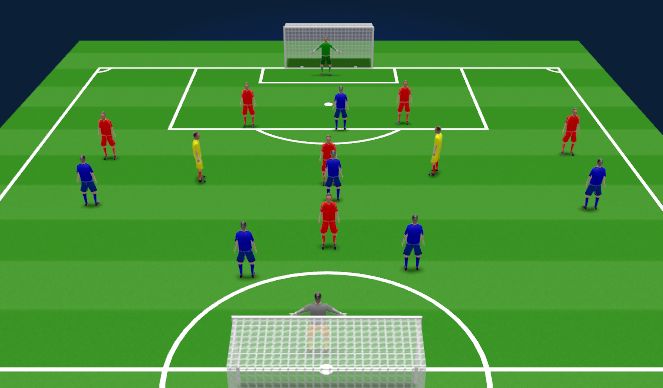 Football/Soccer Session Plan Drill (Colour): SSG