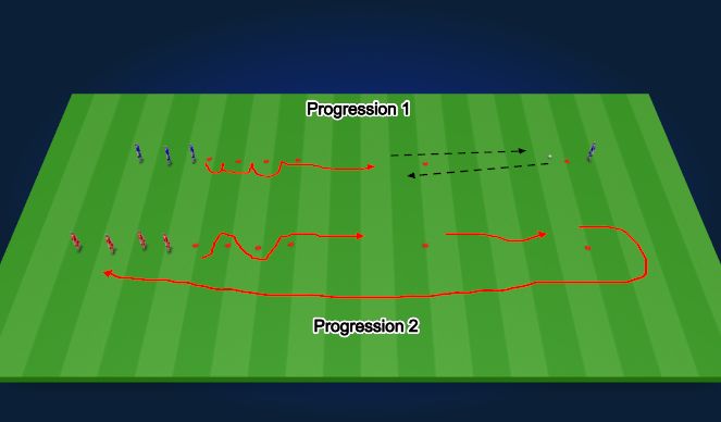 Football/Soccer Session Plan Drill (Colour): Agility Warm Up