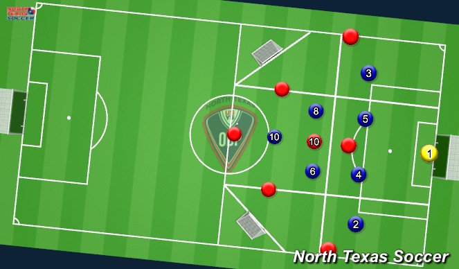 Football/Soccer Session Plan Drill (Colour): Screen 1