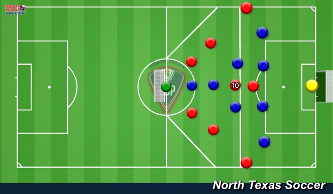 Football/Soccer Session Plan Drill (Colour): Screen 2