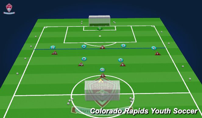 Football/Soccer Session Plan Drill (Colour): 7v8