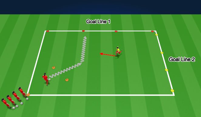 Football/Soccer Session Plan Drill (Colour): Tricky Goal Lines