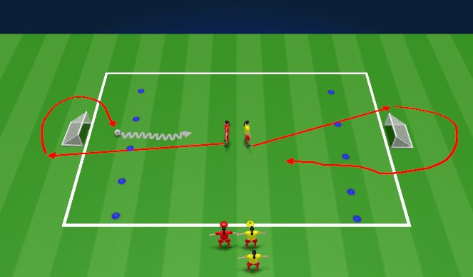 Football/Soccer Session Plan Drill (Colour): Back to Back - 1v1