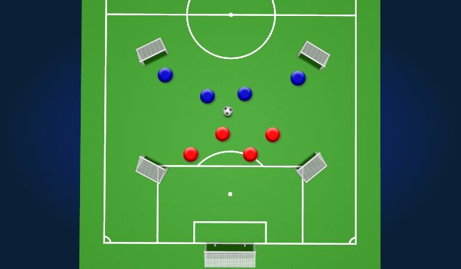 Football/Soccer Session Plan Drill (Colour): Screen 1