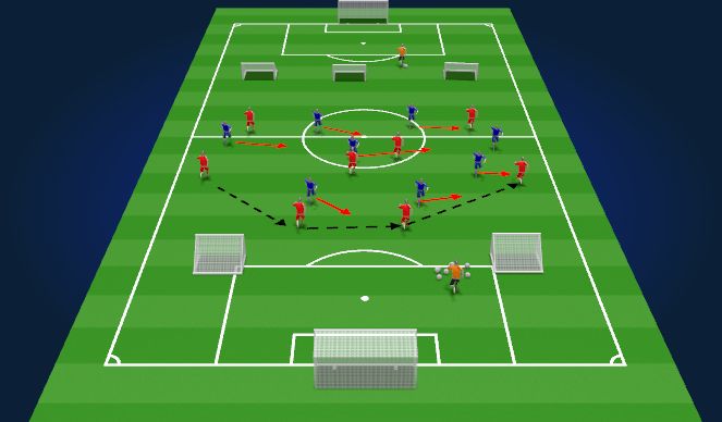 Football/Soccer Session Plan Drill (Colour): Screen 1