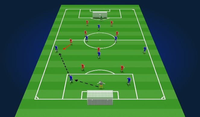 Football/Soccer Session Plan Drill (Colour): Screen 1