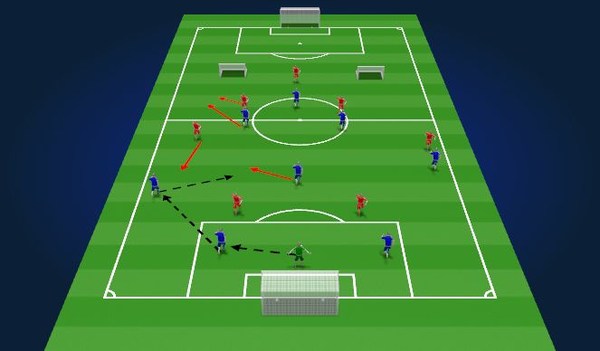 Football/Soccer Session Plan Drill (Colour): Screen 1