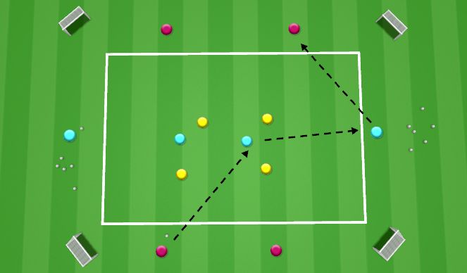 Football/Soccer Session Plan Drill (Colour): 4v4+4 Rondo