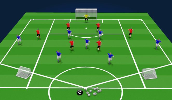 Football/Soccer Session Plan Drill (Colour): SSG Switching play Individualized in possession 