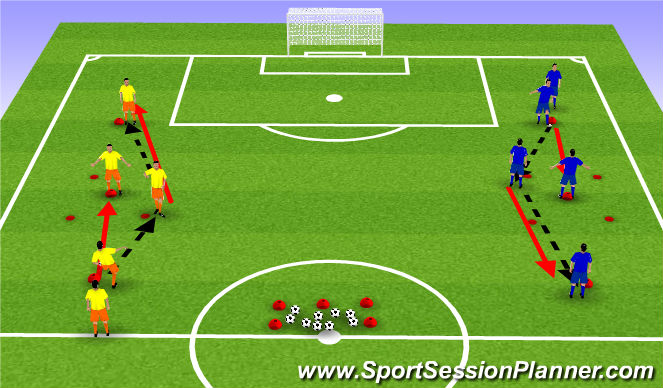 Football/Soccer Session Plan Drill (Colour): Variable