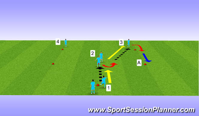 Football/Soccer Session Plan Drill (Colour): Technical Warm Up