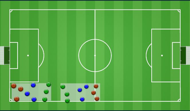 Football/Soccer Session Plan Drill (Colour): DINAMICA INICIAL