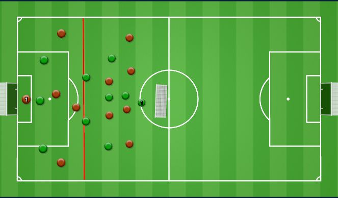 Football/Soccer Session Plan Drill (Colour): DINAMICA PRINCIPAL SISTEMICA