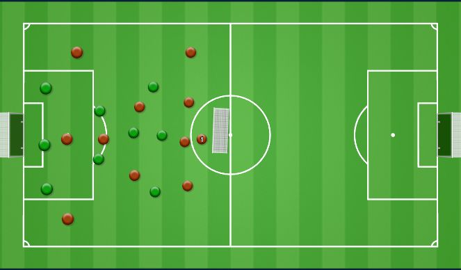 Football/Soccer Session Plan Drill (Colour): DINAMICA COMPETICION