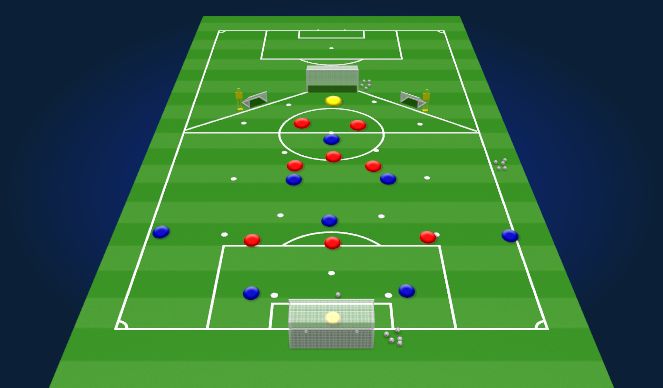 Football/Soccer Session Plan Drill (Colour): Block One (solution 2)